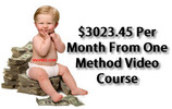 Thumbnail $3023.45 Per Month From One Method PLR Video Course
