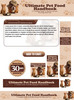 Thumbnail Healthy Pet Food for Cats & Dogs Website Template Plr Pack