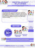 Thumbnail Restaurant Business Website Template Plr Pack