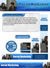 Thumbnail Social Marketing Website Template Plr Pack