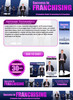 Thumbnail Franchise Website Template Plr Pack