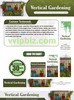 Thumbnail Vertical Gardening Website Template Plr Pack
