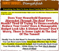 Thumbnail Family Budget Demystified! MRR eBook Thumbnail Family Budget Demystified! MRR eBook