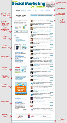 Product picture Turnkey Twitter Live Stream Website Comes with Transferable MRR