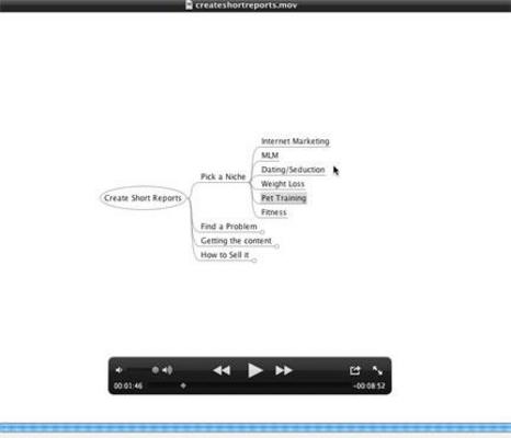 Product picture Short Reports Video Tutorials - Resell Rights